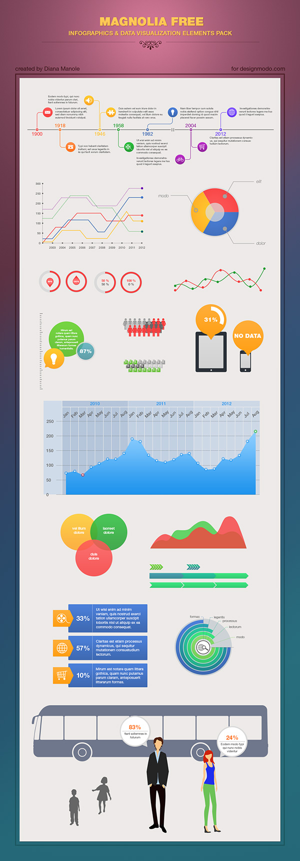 Magnolia Free – Infographic PSD Template